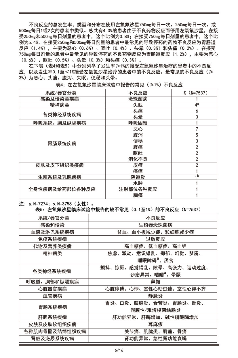 左氧氟沙星片說(shuō)明書(shū)2022.09.01-06.jpg