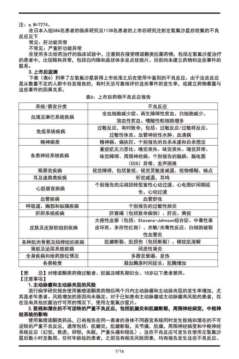 左氧氟沙星片說(shuō)明書(shū)2022.09.01-07.jpg